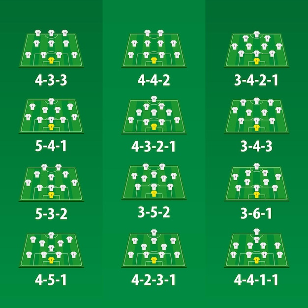 Vector football team formation on green football field, 12 different versions.