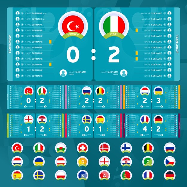 Gruppi e partite del torneo di calcio