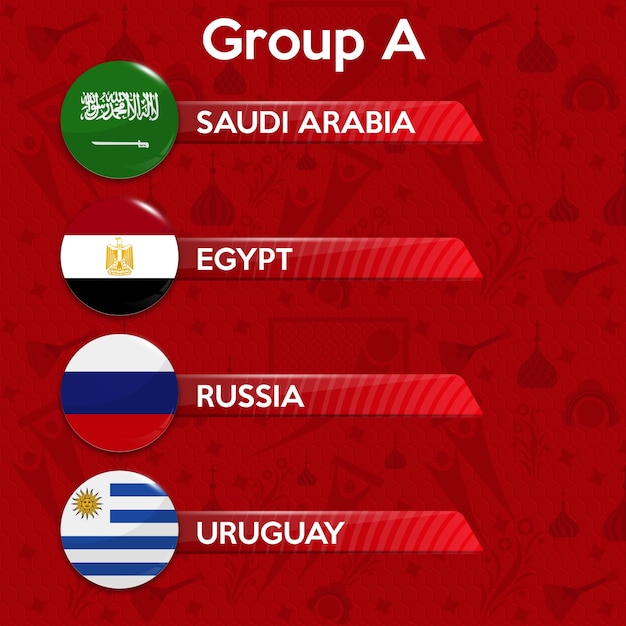 Vector football world championship groups