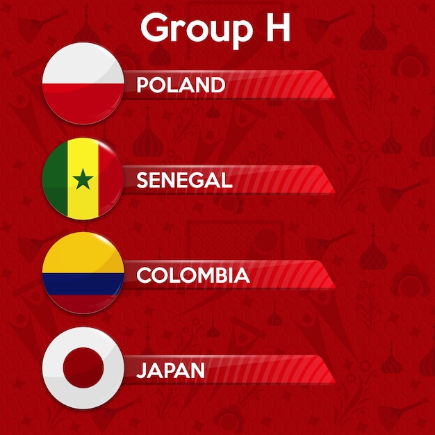 Football world championship groups