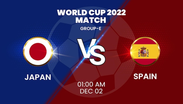 Football World Cup Groups Versus Qatar 2022