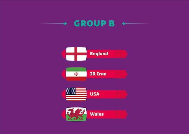Football world cup, Qatar 2022. List of countries in Group B with flags. World cup.