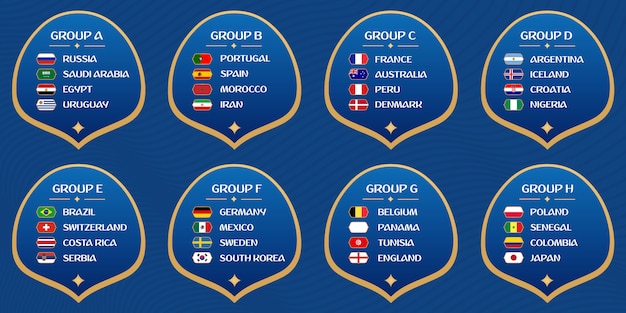 Grupo F Tabela Qualificatória Rússia 2018 Copa do Mundo Vector imagem  vetorial de pisanku© 180578806