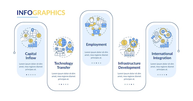 Foreign direct investment layout with linear icons