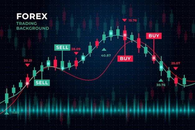 Forex trading achtergrond