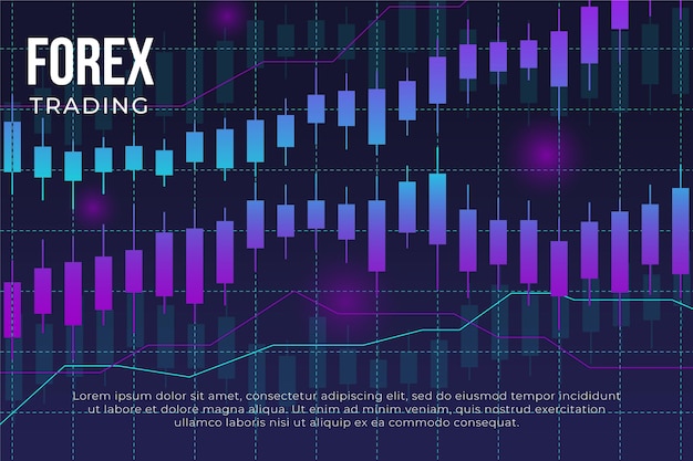 Forex trading achtergrond