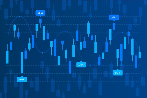 Forex trading achtergrond