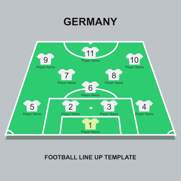 Formatiesjabloon voor Duitse voetbalopstelling