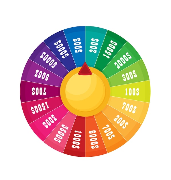 Fortune of wheel flat vector isolated on color background