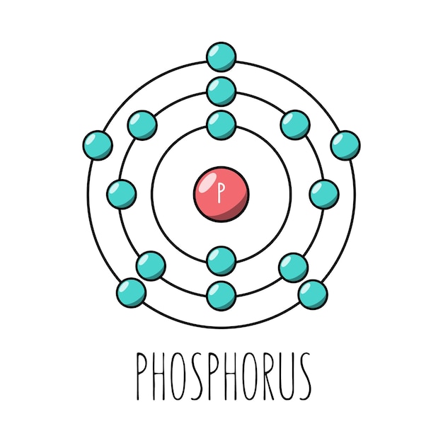Fosforatoom Bohr-model