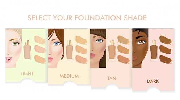 Foundation cream colors set. Woman faces