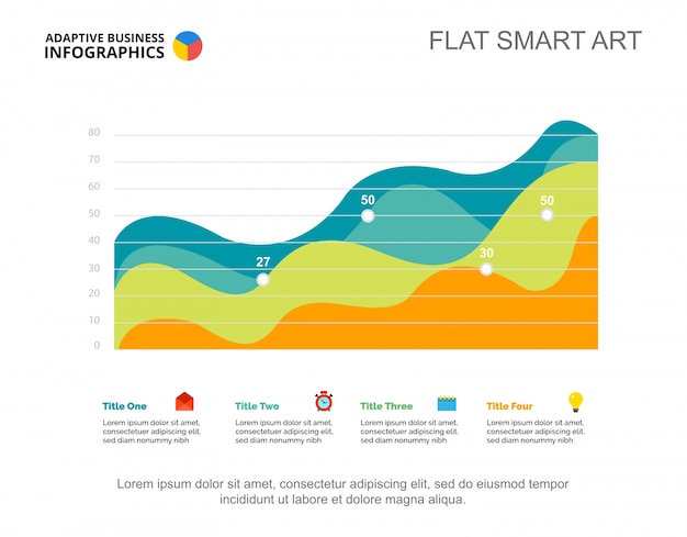 Vector four business area charts slide template