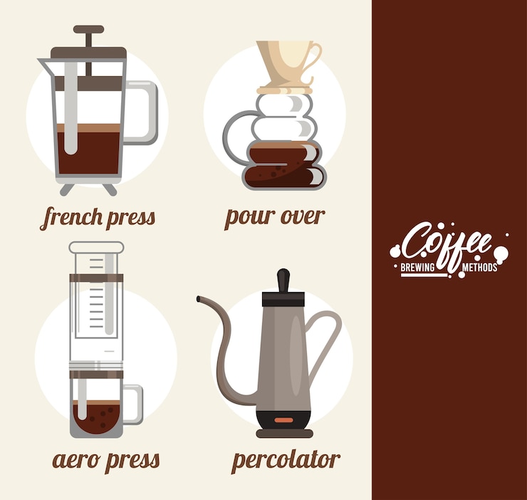 Vector four coffee brewing methods bundle set