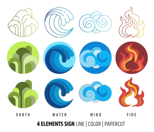 Vettore icona a quattro elementi in linea art design piatto con taglio di carta con segno di fuoco del vento dell'acqua della terra