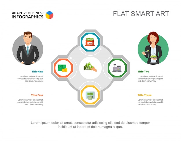 Modello di presentazione di quattro petali di finanza