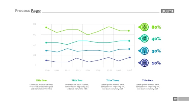 Vector four line charts slide template