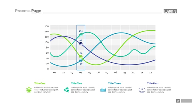 Vector four line charts slide template