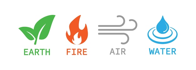 Набор иконок из четырех природных элементов. Вода, воздух, огонь, земля, иллюстрация, символ, знак, вектор концепции природы.