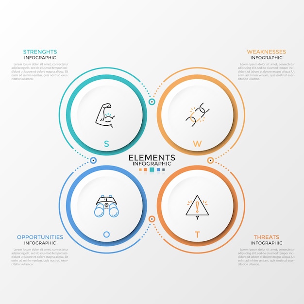 Quattro elementi circolari di carta bianca con pittogrammi lineari all'interno e posto per testo o descrizione. concetto di analisi swot per startup. modello di progettazione infografica. illustrazione vettoriale.