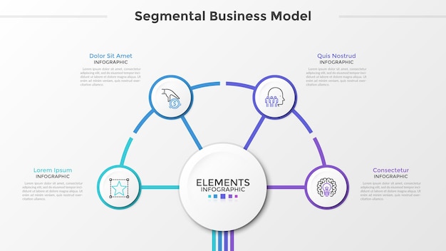 内側に細い線の記号が付いた4つの紙の白い丸い要素が、中央のメイン円を囲んでいます。 4つのステップからなるセグメントビジネスモデルの概念。モダンなインフォグラフィックデザインテンプレート。ベクトルイラスト。