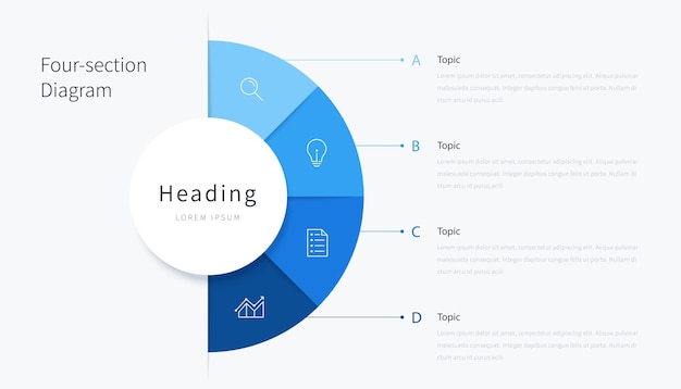 Diagramma infografico a quattro sezioni