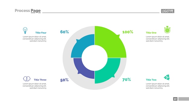 Four Sectors Pie Chart Slide Template