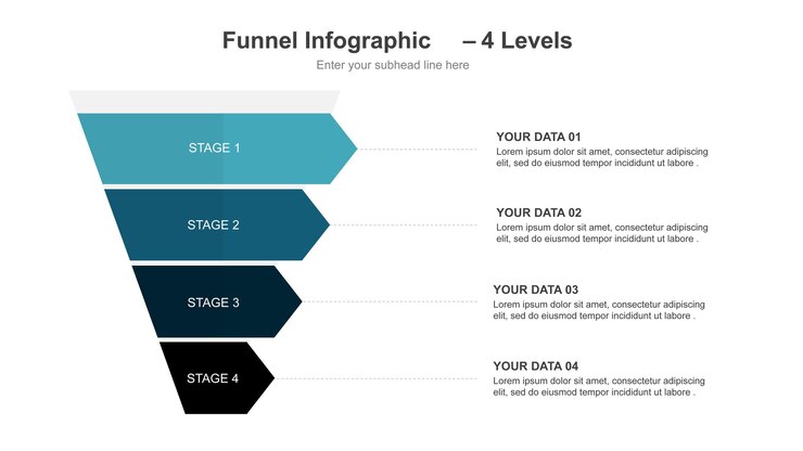 Four Stage Sales Funnel Infographic