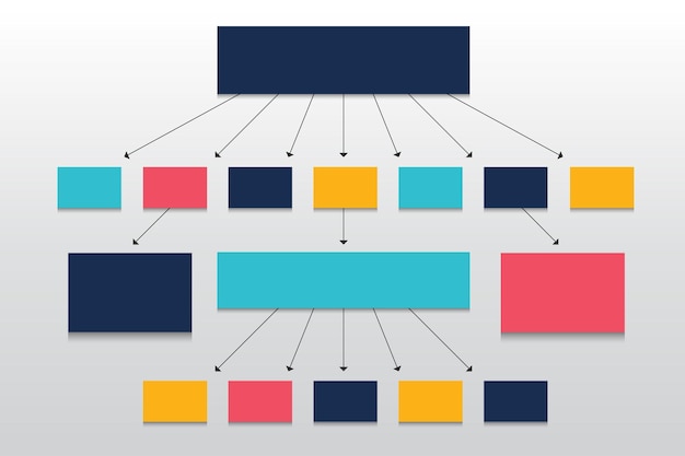 Fowchart Colored shadows scheme