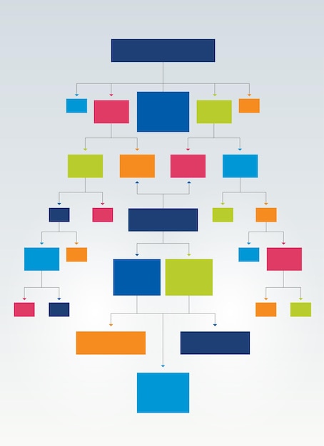 Vector fowchart stroomdiagram structureel schema figuur infographic