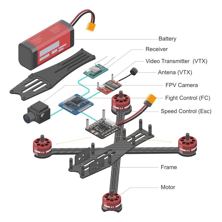 Vector fpv drone racing freestyle rc drone parts diagram pro sport flight system hobby toys isometric