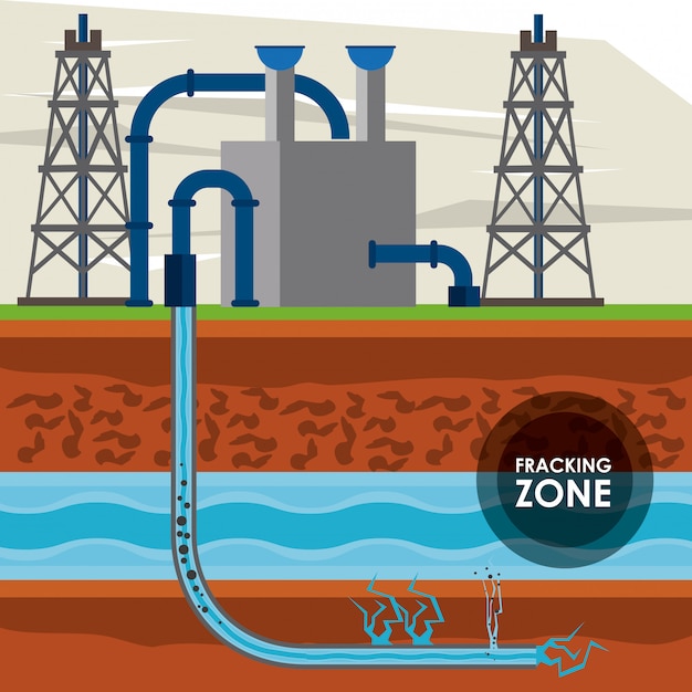 Vettore industria petrolifera della zona di frattura