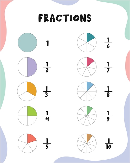 Fractions Poster