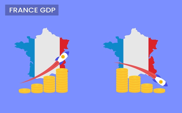 France country GDP increase and decrease Gross domestic product concept