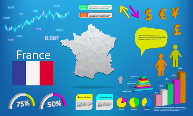 Vettore francia mappa informazioni grafici grafici simboli elementi e raccolta di icone mappa dettagliata della francia con elementi di infografica aziendale di alta qualità