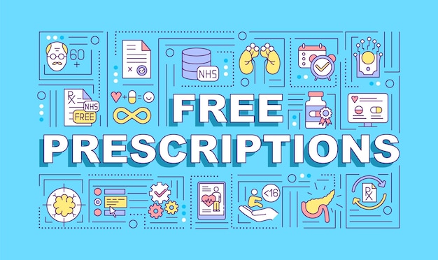 Free prescription word concepts banner