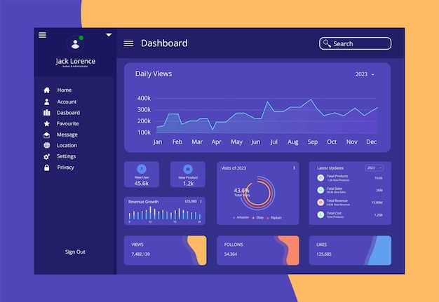 Free vector dashboard user panel template