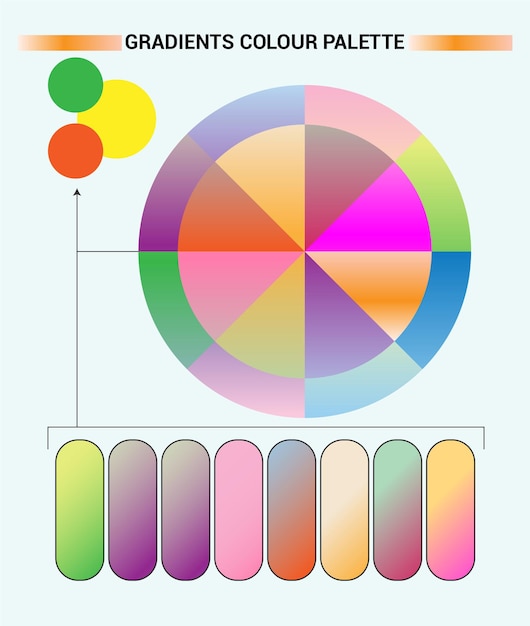 Vettore palette di collezione di colori a gradiente vettoriale libero