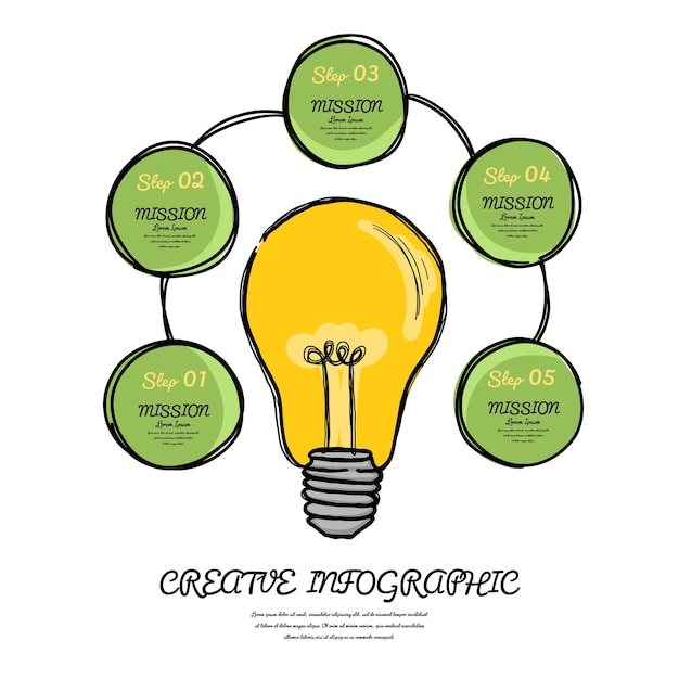 Freehand drawing Light bulb circle infographic template