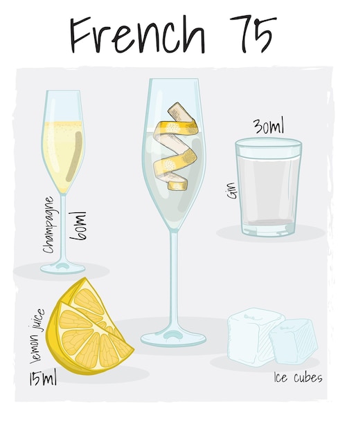 French 75 Cocktail Illustratie Recept Drankje met ingrediënten