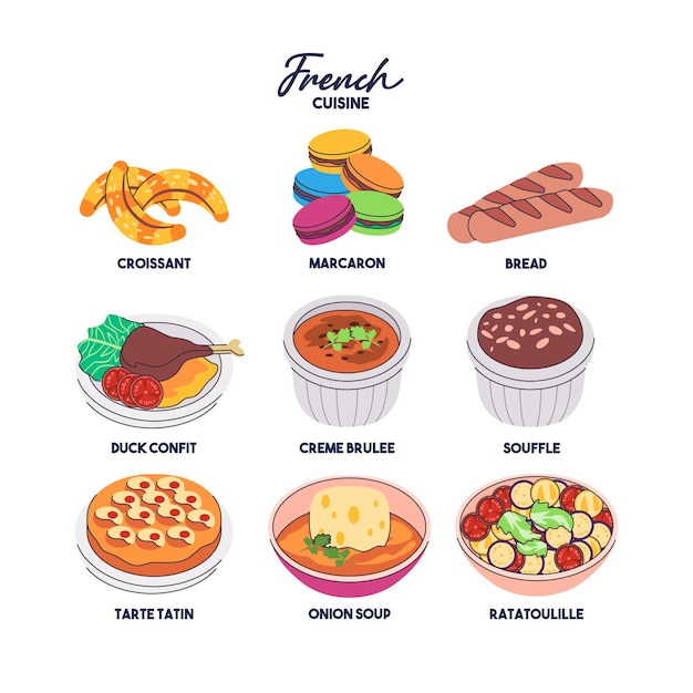 Vector french cuisine food croissant macaron baguette duck confit creme brulee souffle tarte ratatouille