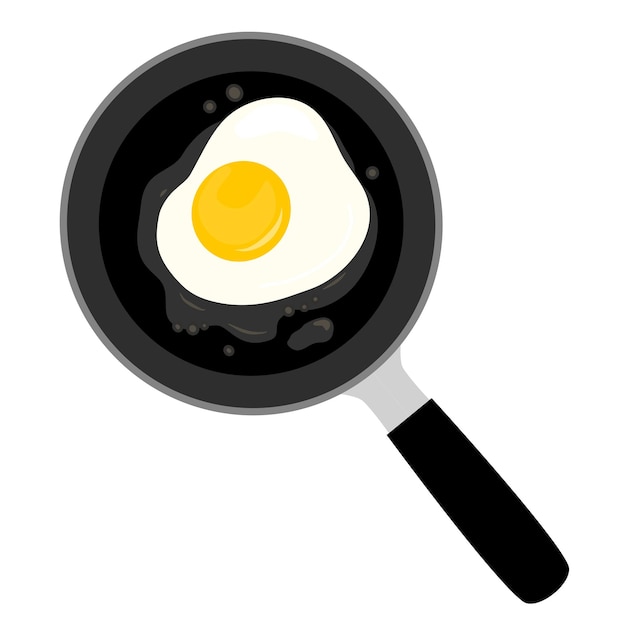 Fried egg on frying pan