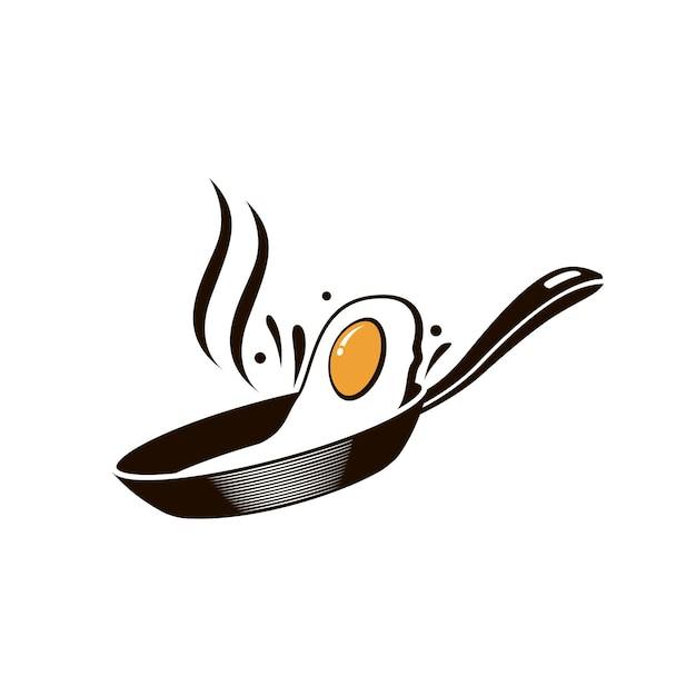 fried egg on pan