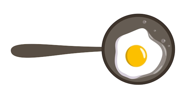 Fried eggs in a frying pan, fried egg in butter. Vector illustration in cartoon style