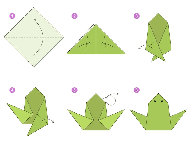 Vettore modello mobile tutorial schema origami rana. origami per bambini. passo dopo passo come fare la rana origami