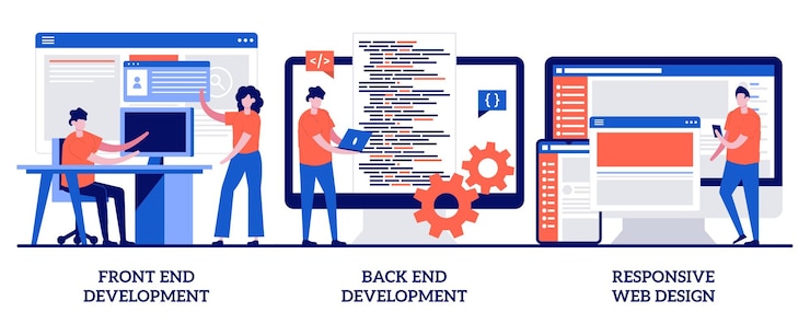 Vector front and back end development, responsive web design concept with tiny people. web development agency  illustration set. website interface, coding and programming, user experience metaphor.