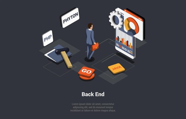Vector front and back end development responsive web design website interface coding and programming user experience it developer develop new startup project isometric 3d cartoon vector illustration