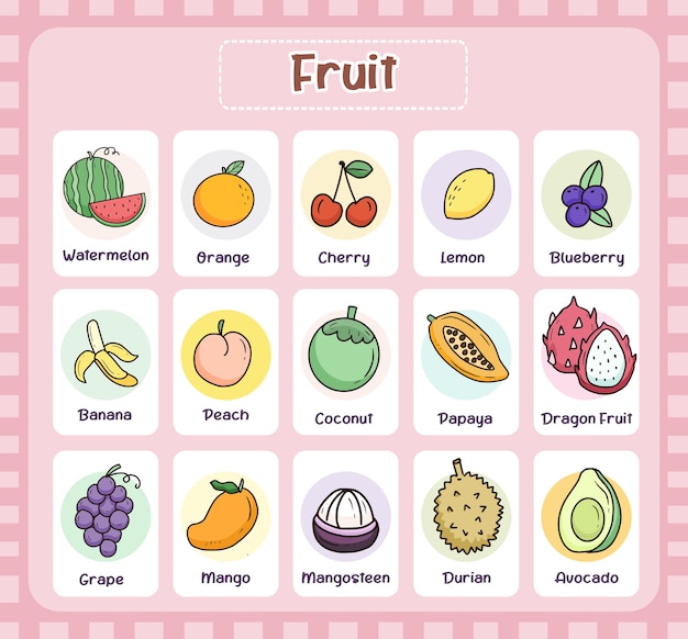 Fruit flash card for kids learning design