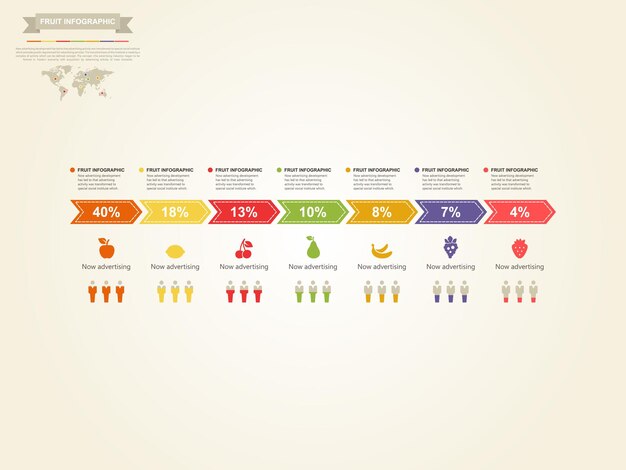 Fruit infographics