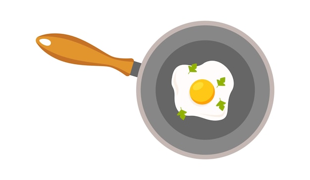 Frying pan with scrambled egg