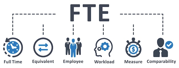 Дизайн инфографического шаблона FTE с иконками векторной иллюстрации бизнес-концепции